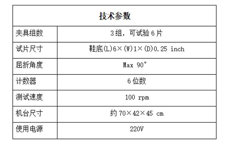 参数.jpg