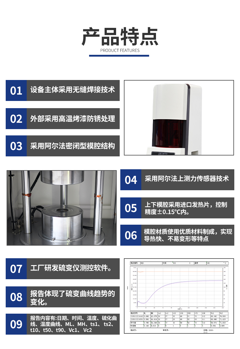 CREE-6001B型无转子硫化仪_07.jpg