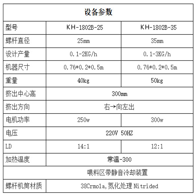 参数.jpg