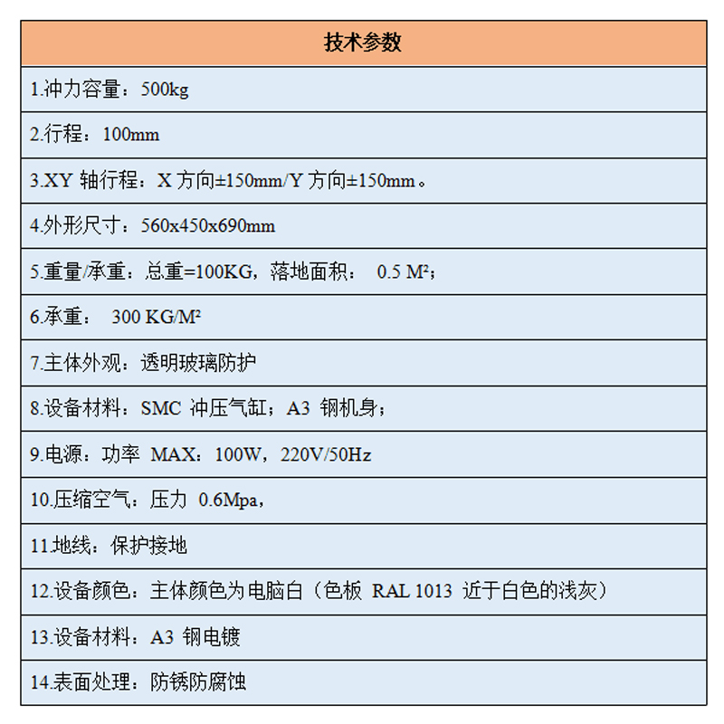 1667268437865291.jpg 参数.jpg